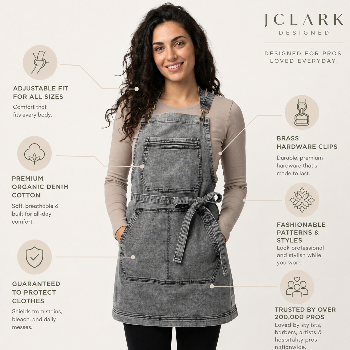 Woman wearing a Jclark designed denim apron with features listed on a white background